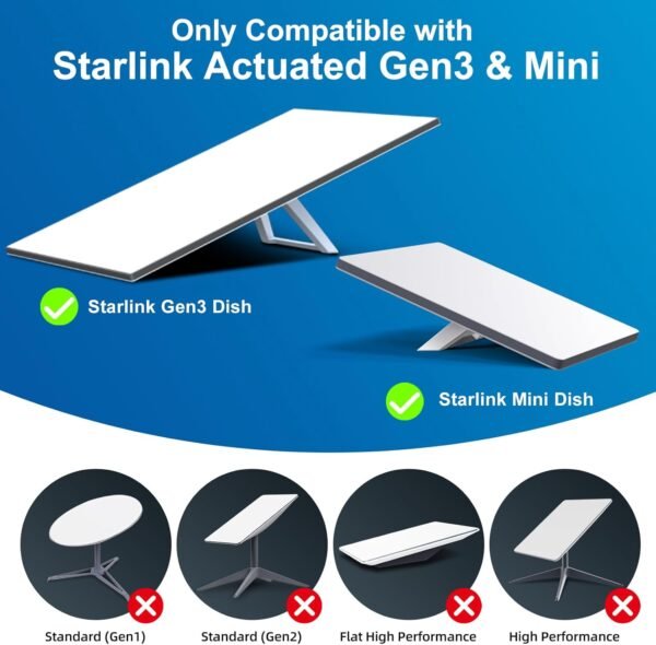 718HjXuhkxL._AC_SL1500_.jpg Multi Ports Starlink Mini/Starlink Gen 3 Ethernet Adapter for Wired External Network 4-Ports Starlink Ethernet Adapter Gen 3 for 4 Devices Networked Simultaneously Stable Connection - Up to 1 Gbps