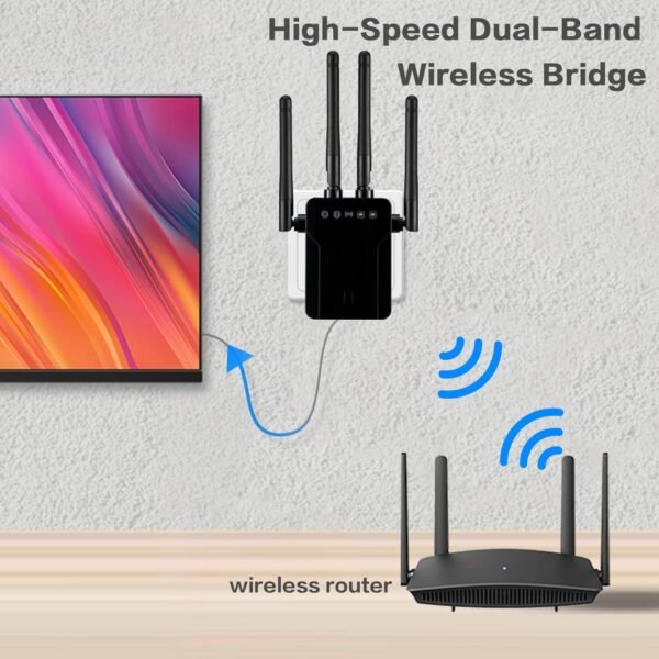 LIVINGTHING WiFi to Ethernet Adapter Wireless Bridge AC1200 Dual Band with RJ45 Port 5G/2.4G Convert Wired Device to WiFi for Printer