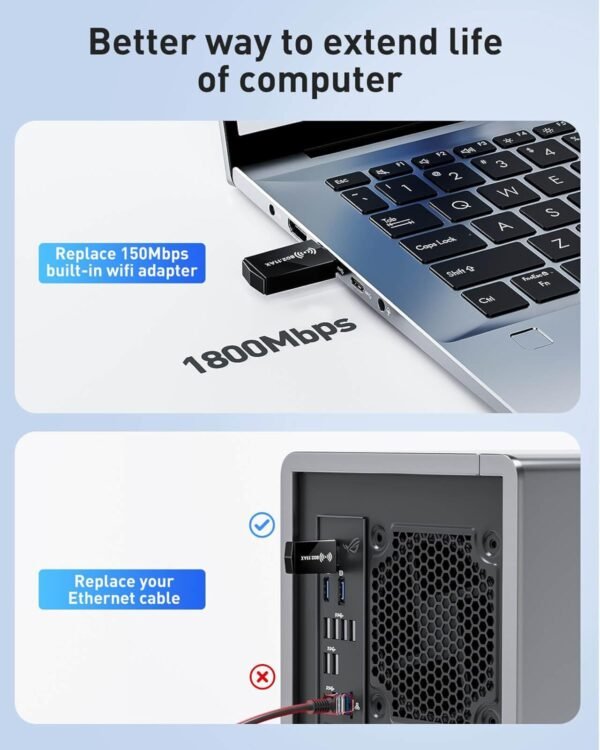 71Av5Ue5eFL._AC_SL1500_.jpg USB WiFi Adapter for PC Desktop - WiFi 6 AX1800Mbps 5GHz 2.4GHz USB 3.0 Wireless Wi-Fi Network Adapter for Desktop Computer Laptop with High Gain Wi-Fi Antenna Supports Win11/10