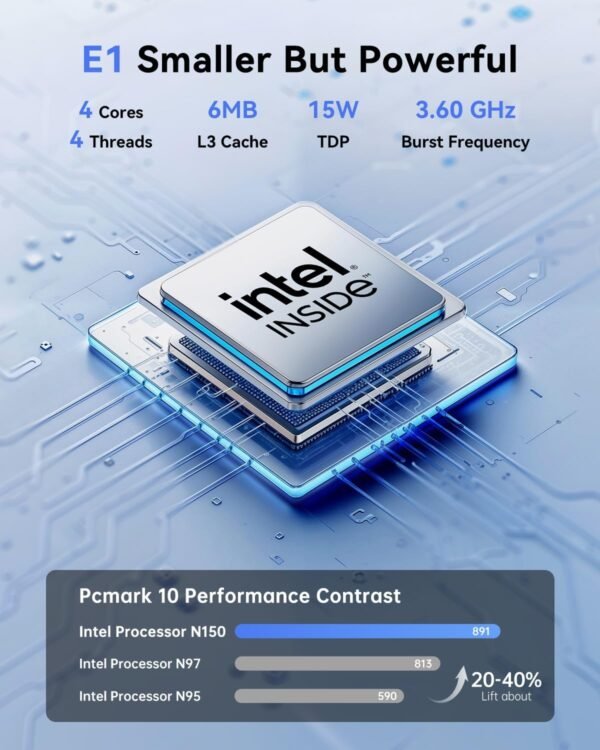 71EAtLHHMLL._AC_SL1500_.jpg KAMRUI Essenx E1 Mini PC, 16GB DDR4 RAM 512GB M.2 SSD, Mini Computer Twin Lake N150 (Beat N100/N95,up to 3.6GHz), Desktop Computer Dual 4K, Ethernet, WiFi, Bluetooth for Business, Office, Home