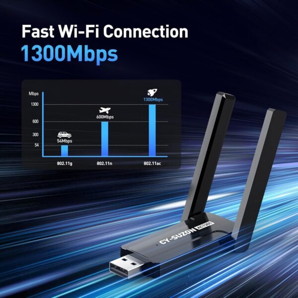 71I1bZOpoL._AC_SL1500_.jpg WiFi Adapter for Desktop PC, AX900 USB WiFi 6 Adapter with 5GHz/2.4GHz Dual Band, Bulit-in Driver for Windows 10/11 (AC1300)