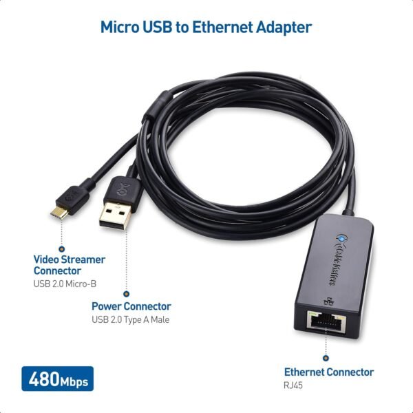 Cable Matters Micro USB to Ethernet Adapter Up to 480Mbps, Fire Stick Ethernet Adapter, Compatible with Fire TV Stick, Chromecast (Gen 1-3, up to Aug 2020), Google Home Mini – Not Compatible with Roku