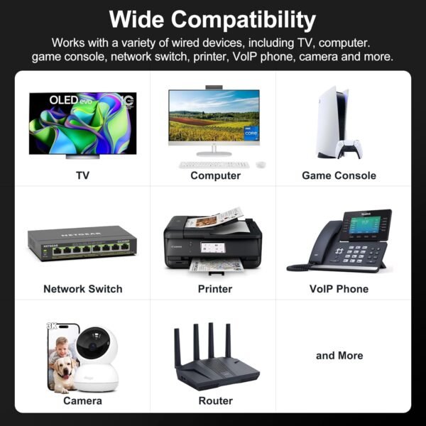 71PFV6fm92L._AC_SL1500_.jpg Starlink Ethernet Adapter V2 Gen2,for Starlink Rectangular Satellite Internet Standard Actuated Gen 2 V2 Wired External Network,linkoostar Starlink to RJ45 Gigabit Ethernet Adapter Internet Kit