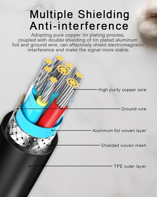 71PRYoicNkL._AC_SL1500_.jpg Ethernet Adapter for Fire TV Stick, Micro USB to RJ45 Ethernet Adapter Compatible with Fire TV Stick/4K/4K Max, Cube, Chromecast Ultra Audio - Grey