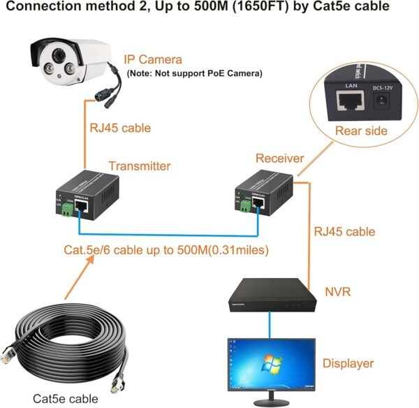 71SE4rRPPYL._AC_SL1500_.jpg IP Ethernet Over Twisted Pair Extenders up to 300M(1000FT),Ethernet Over RJ45 Cat5/6 Network Cable up to 500M (1650FT) for HD Network IP Cameras 2 Pack