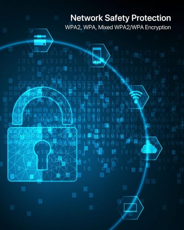 71VuC5ewUrL._AC_SL1500_.jpg BrosTrend Dual Band 1200Mbps WiFi Bridge, Convert Your Wired Device to Wireless Network, Works with Any Ethernet-Enabled Devices, WiFi to Ethernet Adapter with Standard RJ45 LAN Port, Easy Setup