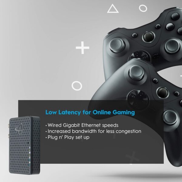 71W67NIcJ4L._AC_SL1500_.jpg Hitron Bonded MoCA 2.5 Network Adapter for Ethernet Over Coax (Add-on 1 Pack) | Up to 1 Gbps Ethernet | Ideal Backbone for Home Mesh WiFi, Streaming, and Gaming