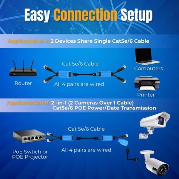 71XLOTtSicL._SL1500_.jpg TNP RJ45 Ethernet Cable Combiner/Splitter Kit (1 Pair), 2 Male to 1 Female & 1 Male to 1 Female POE Data Adapter LAN Ethernet Network Extender Y Splitter Cat5e Cat6 Cable for Surveillance