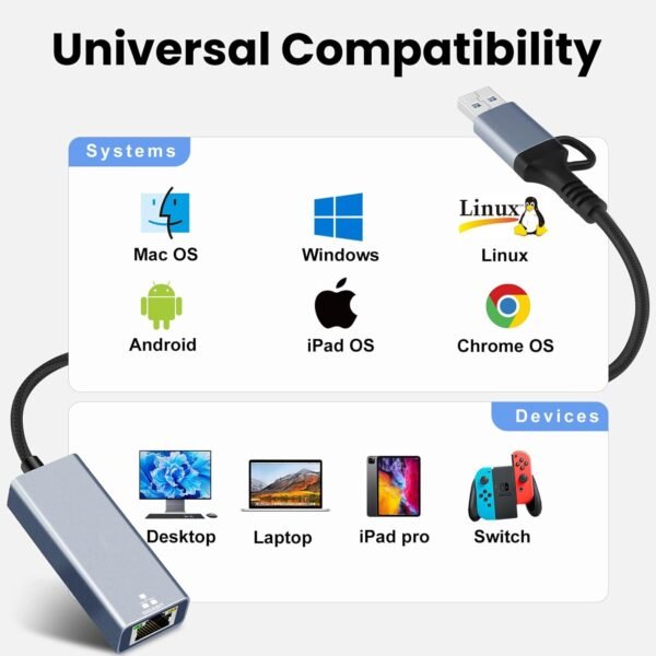 71aOIS89TJL._AC_SL1500_.jpg USB 3.0 to Ethernet Adapter, USB C to RJ45 Gigabit LAN 1000 Mbps Wired Network, Ethernet to Type-C 10/100/1000Mbps Network Adapter for Windows XP, MAC OS, Linux, Vista 7 8 10 11