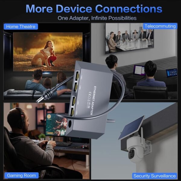 Starlink Ethernet Adapter for Gen 3, Starlink Rectangular Satellite Internet Adapter Ethernet Gen 3 for Wired External Network Fast & Stable Connection, 4 Ports