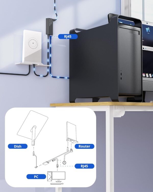 71bkvDmKgJL._AC_SL1500_.jpg Starlink Ethernet Adapter, Ethernet Adapter for Starlink Standard Actuated, Gen2 Adapters for Wired External Network Fast Stable Connection, Starlink to RJ45 Adapters Compatible Rectangle Dish