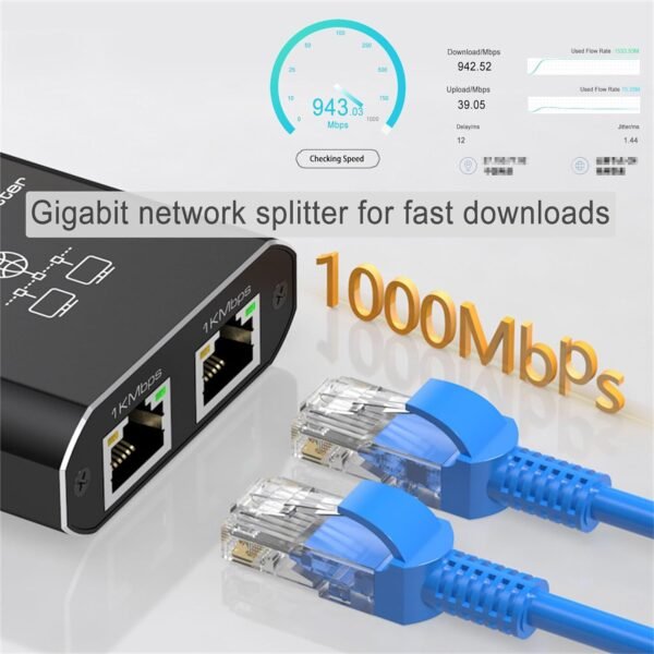 Gigabit Ethernet Splitter 1 to 2 - Network Splitter with USB Power Cable, RJ45 Internet Adapter 1000Mbps High Speed for Cat 5/5e/6/7/8 Cable [2 Devices Networked Simultaneously]