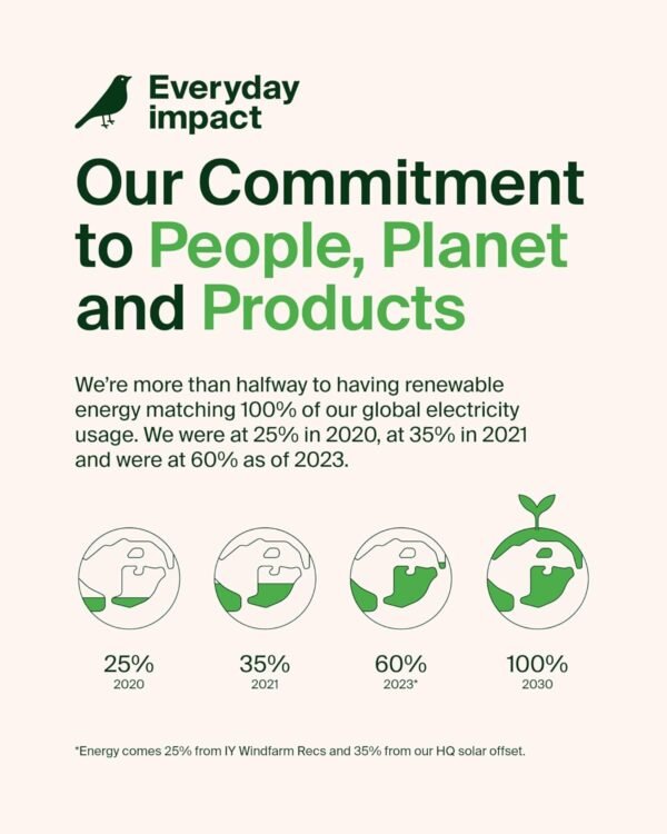 71iwcoGE4AL._AC_SL1500_.jpg Belkin USB-C to Ethernet Adapter, Gigabit Ethernet Port Compatible w/ USB-C Devices, USB-C to Ethernet Cable for MacBook Pro & Dell XPS 13” Laptops, Ethernet USB-C Hub, Ethernet USB-C Adapter - Black