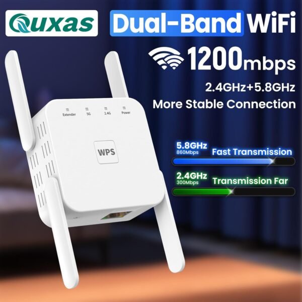 1200mbps WiFi Extender.WiFi Repeater.Universal Ethernet Adapter: Dual-Band WiFi Bridge with Bridge, Client, AP Modes, Converts Wireless to Wired, for PCs, Printers, TVs, Consoles.