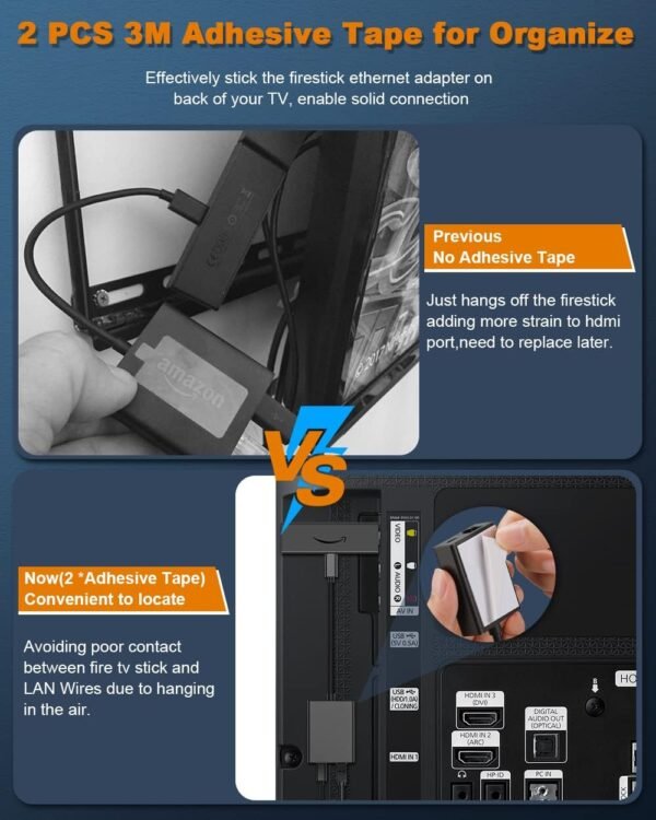 71ltgOAoAQL._AC_SL1250_.jpg Ethernet Adapter for Fire TV Stick, Electop Micro USB to RJ45 Ethernet Network Adapter Compatible with 4K Fire Stick,Chromecast Google Home Mini and More Streaming TV Sticks(Adhesive Tape Included)