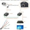 71obTFRY5eL._AC_SL1500_.jpg IP Ethernet Over Twisted Pair Extenders up to 300M(1000FT),Ethernet Over RJ45 Cat5/6 Network Cable up to 500M (1650FT) for HD Network IP Cameras 2 Pack