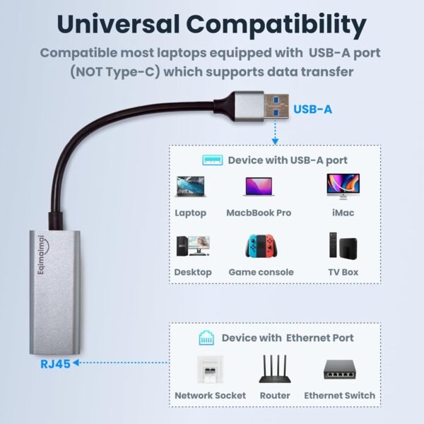 71okvEnRjNL._AC_SL1500_.jpg USB A to ethernet Adapter,USB 3.0 Gigabit to ethernet Adapter Compatibility 100/1000MBPS,Compatible with Windows, Mac OS, Linux, PC, Laptops, and More