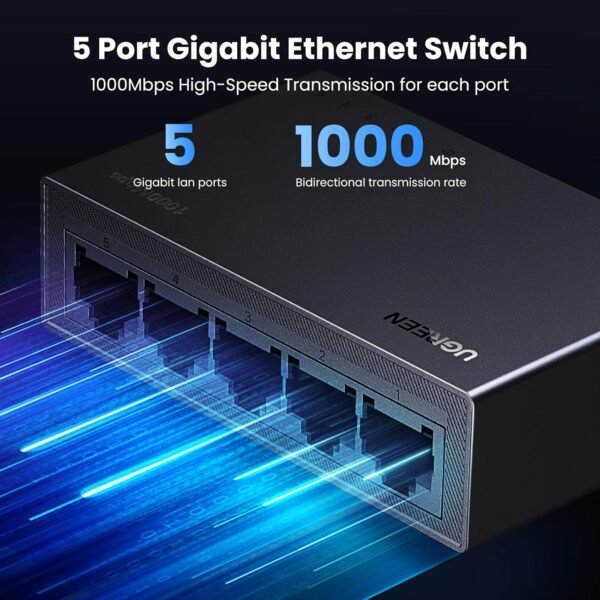 71saywJIs0L._AC_SL1500_.jpg UGREEN Ethernet Switch, 5 Port Gigabit Ethernet Splitter, Plug & Play, Wall Mount & Desktop Network Switch Hub, Unmanaged, Compact, with LED, Fanless Quiet, for Internet Cable, Laptop, Router, NAS