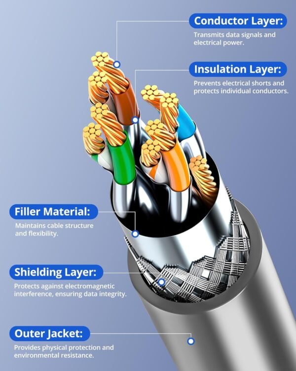 71uDAe9pvL._AC_SL1500_.jpg Starlink Ethernet Adapter, Ethernet Adapter for Starlink Standard Actuated, Gen2 Adapters for Wired External Network Fast Stable Connection, Starlink to RJ45 Adapters Compatible Rectangle Dish
