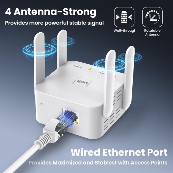 1200mbps WiFi Extender.WiFi Repeater.Universal Ethernet Adapter: Dual-Band WiFi Bridge with Bridge, Client, AP Modes, Converts Wireless to Wired, for PCs, Printers, TVs, Consoles.