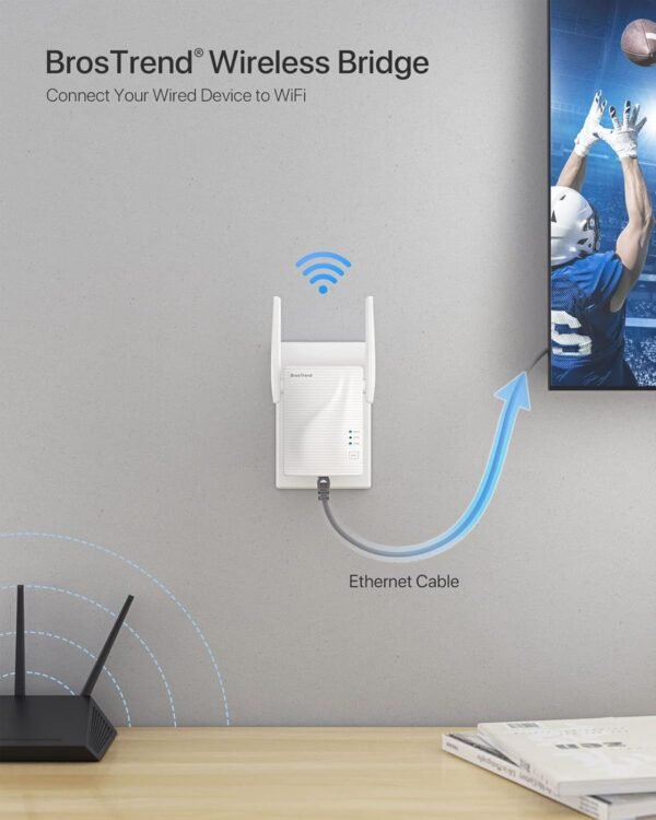 71zSrdnUG7L._AC_SL1500_.jpg BrosTrend Dual Band 1200Mbps WiFi Bridge, Convert Your Wired Device to Wireless Network, Works with Any Ethernet-Enabled Devices, WiFi to Ethernet Adapter with Standard RJ45 LAN Port, Easy Setup