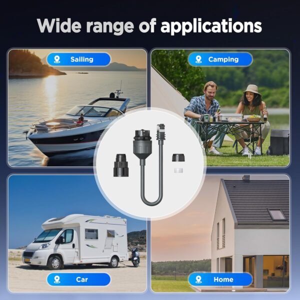 Starlink Gen 3/ Mini Ethernet Adapter, Easy Install Waterproof Starlink Cable RJ45 Female Connectors for Wired External Network