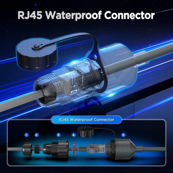 Starlink Gen 3/ Mini Ethernet Adapter, Easy Install Waterproof Starlink Cable RJ45 Female Connectors for Wired External Network