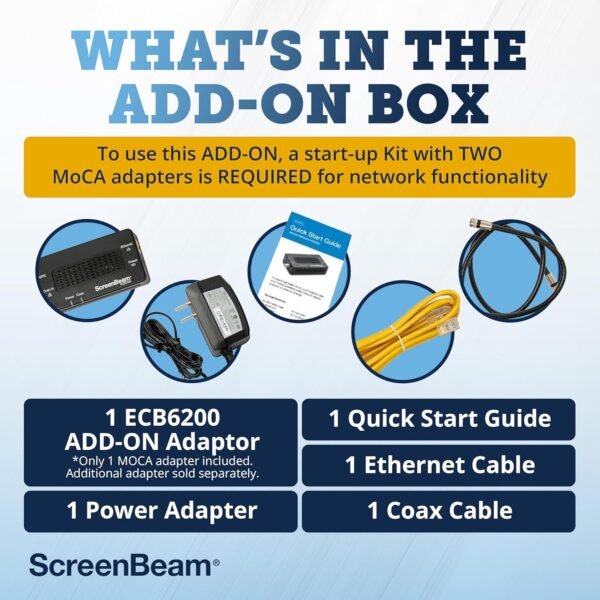 81Kt9uYsZzL._AC_SL1500_.jpg ScreenBeam Bonded MoCA 2.0 Network Adapter for High Speed Internet, Ethernet Over Coax - Single Add-On Adapter for Existing MoCA Network
