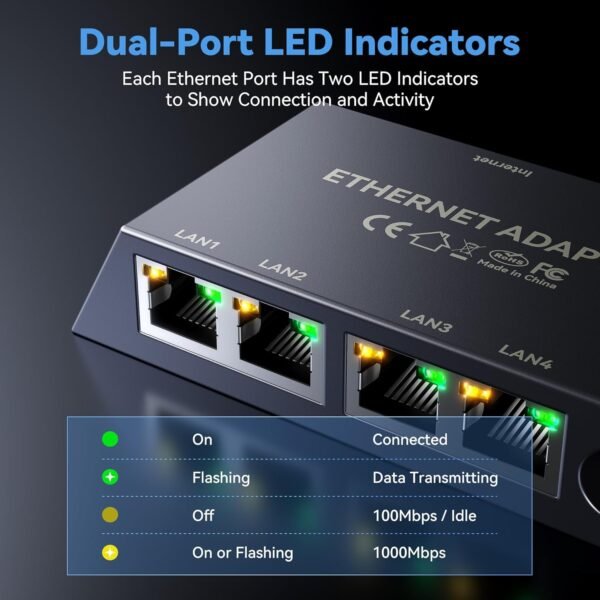 4 Ports Starlink Ethernet Adapter for Gen 3 and Starlink Mini, Connect 4 Wired Devices at Once Up to 1Gbps