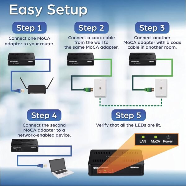 81fZ8uydubL._AC_SL1500_.jpg TRENDnet Ethernet Over Coax MoCa 2.5 Adapter (2-Pack), TMO-312C2K, Backward Compatible with MoCA 2.0/1.1/1.0, RJ-45 Gigabit LAN Port, Supports Net Throughput up to 1Gbps, Support up to 16 Nodes, Black