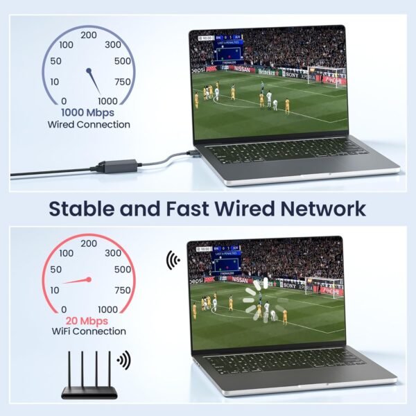 81iBK7BqsUL._AC_SL1500_.jpg RUXELY USB 3.0 Gigabit Ethernet Adapter with USB-C Converter,1000Mbps RJ45 Connector,Wired LAN Network Adapter for Nintendo Switch,MacBook Air/Pro,Windows,MacOS,iPadOS,Tablets,Android,Linux,Laptop,PC