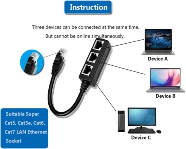 51Wn91ovWNL._AC_SL1100_.jpg RJ45 Ethernet Splitter Cable, Y Splitter Adapter 1 to 3 Port Switch Adapter Cable for CAT 5/5e/6/7