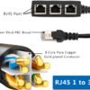 619TMqJEBL._AC_SL1100_.jpg RJ45 Ethernet Splitter Cable, Y Splitter Adapter 1 to 3 Port Switch Adapter Cable for CAT 5/5e/6/7