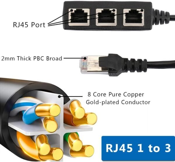 619TMqJEBL._AC_SL1100_.jpg RJ45 Ethernet Splitter Cable, Y Splitter Adapter 1 to 3 Port Switch Adapter Cable for CAT 5/5e/6/7