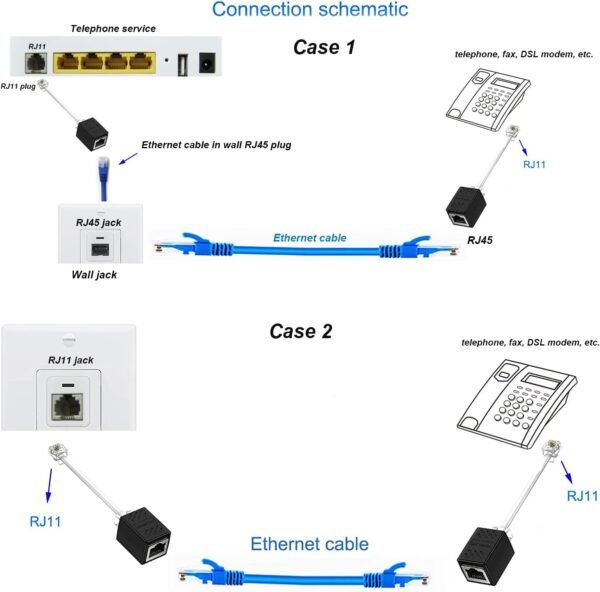 61JFbOY4IxL._AC_SL1500_.jpg Phone Jack to Ethernet Cable Adapter, RJ45 8P8C Female to RJ11 6P4C Male for Landline Telephone Service (2 Pack)