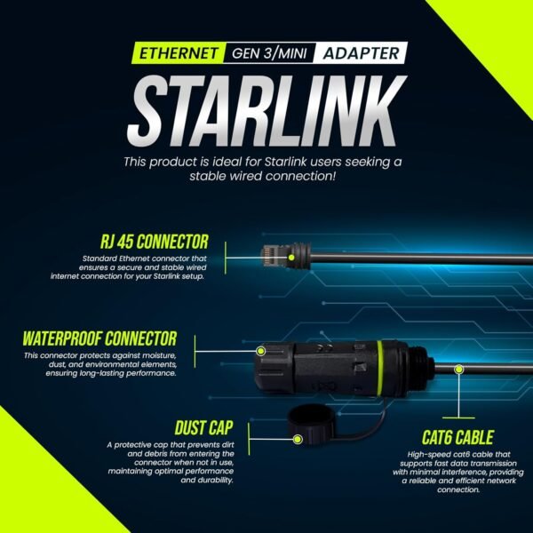 710b4vNllYL._AC_SL1500_.jpg Starlink Ethernet Adapter Gen 3/Mini with Waterproof Kit Plug-and-Play RJ45 Female Connector for Wired Ethernet, 24AWG, Compatible with Starlink Gen 3 & Mini Dishes, Supports Cat6+ Cables