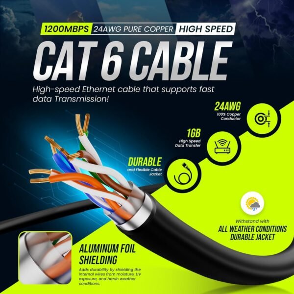 71HF0B0H9VL._AC_SL1500_.jpg Starlink Ethernet Adapter Gen 3/Mini with Waterproof Kit Plug-and-Play RJ45 Female Connector for Wired Ethernet, 24AWG, Compatible with Starlink Gen 3 & Mini Dishes, Supports Cat6+ Cables