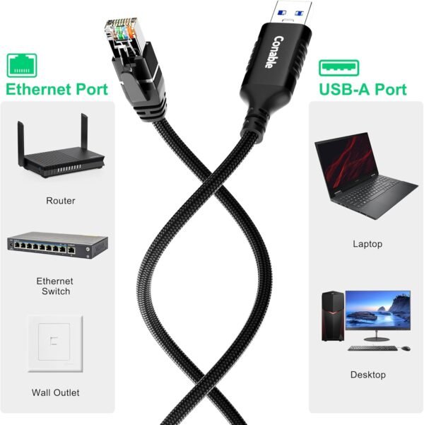 71IkrhxBrzL._AC_SL1500_.jpg USB to Ethernet Cable 6 FT, USB 3.0 Type A to RJ45 Cable, USB to Network Internet LAN Adapter, Gigabit, Directly Connected, Aluminum, Braided, Compatible with Laptop, PC, Switch and More