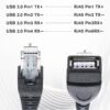2 PCS USB to Ethernet Adapter, Ethernets to USB Adapter USBs to Rj45 Ethernets Adapters Female Converter USBs to Ethernetes Cable Connector Network Adaptors for Camera with Network Function