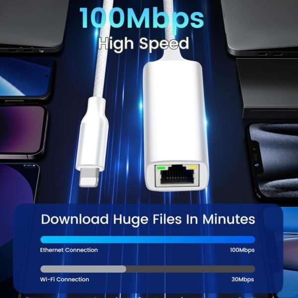 [MFi Certified] Lightning to Ethernet Adapter, 100Mbps Lightning to RJ45 Ethernet LAN Network Adapter, Compatible for i-Phone 14/13/12/11/i-Pad/i-Pod, Plug and Play (Non-POE)