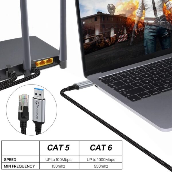 71a0AtHGLqL._SL1500_.jpg USB to Ethernet Cable 5 FT, USB 3.0 A to RJ45 Male Nylon Adapters, Gigabit Directly Connected, Compatible for Laptop, Desktop PC, Switch, Windows 10 and Windows 11