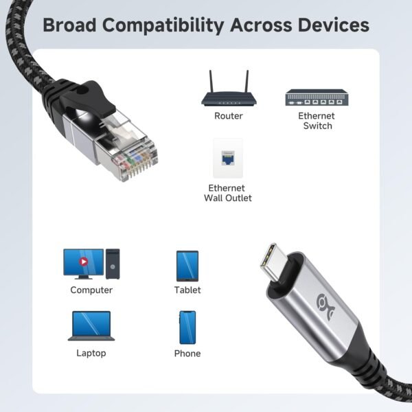 Cable Matters Plug & Play Braided USB C to Ethernet Cable - 6ft, Gigabit Ethernet to USB C Cable, Thunderbolt 4/5 Compatible, Ideal for MacBook, iPad Pro, XPS, Surface Pro
