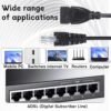 2 PCS USB to Ethernet Adapter, Ethernets to USB Adapter USBs to Rj45 Ethernets Adapters Female Converter USBs to Ethernetes Cable Connector Network Adaptors for Camera with Network Function