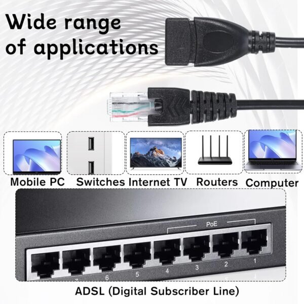2 PCS USB to Ethernet Adapter, Ethernets to USB Adapter USBs to Rj45 Ethernets Adapters Female Converter USBs to Ethernetes Cable Connector Network Adaptors for Camera with Network Function