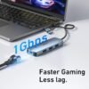BENFEI USB-C USB 3.0 to Gigabit Ethernet Adapter, 3-Port USB 3.0 Hub with RJ45 Compatible with MacBook Pro/Air 2023, iPad Pro, iMac, S23, XPS 17, Surface Book 3 and More